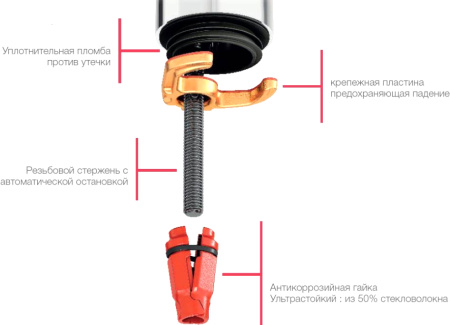 Смеситель Jacob Delafon Aleo E72275-4-CP для раковины