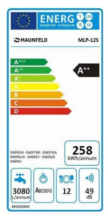 Посудомоечная машина MAUNFELD MLP-12S