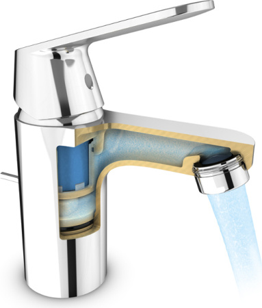 Смеситель Grohe Eurosmart Cosmopolitan 32825000 для раковины